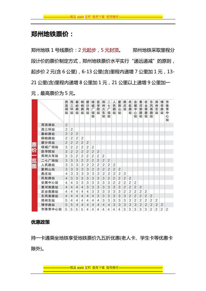 郑州地铁营业时间最新动态解析与探讨